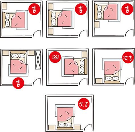 床頭朝門|臥室床頭朝向風水，這樣擺讓你運勢大旺！ – 行到水窮處、坐看雲。